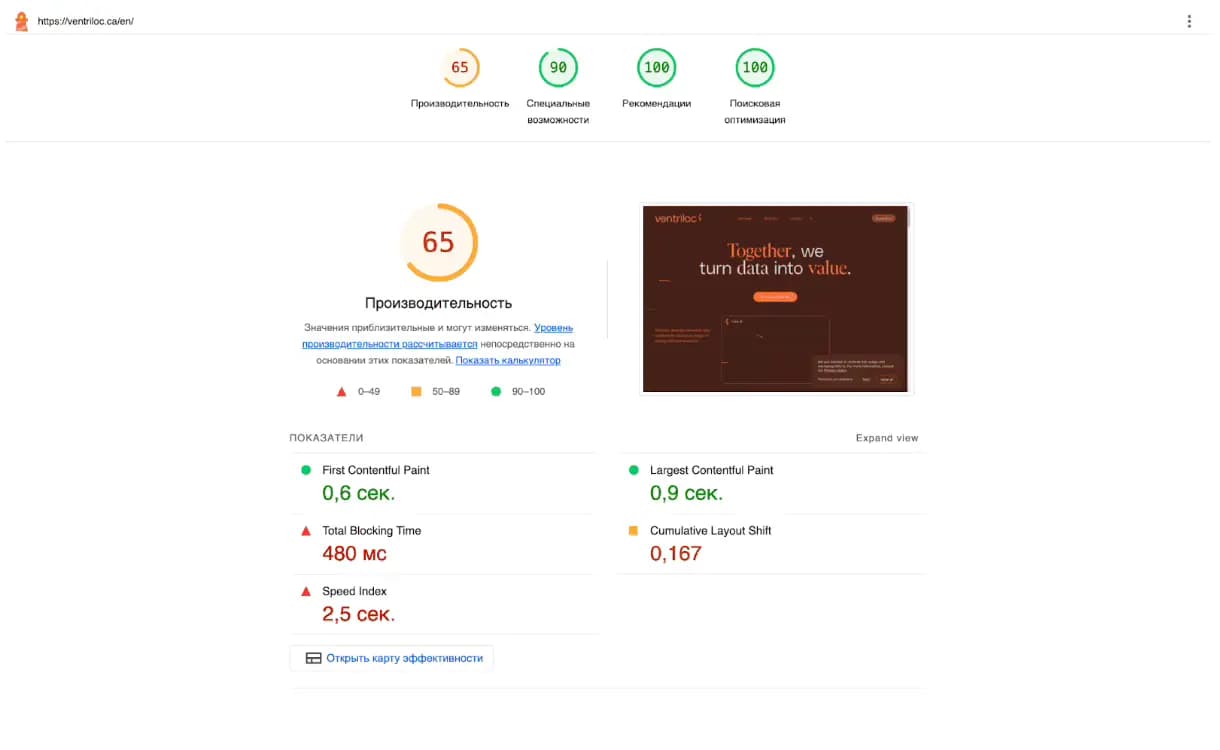 analyze-grocery-website-out-agency-perfomance.webp