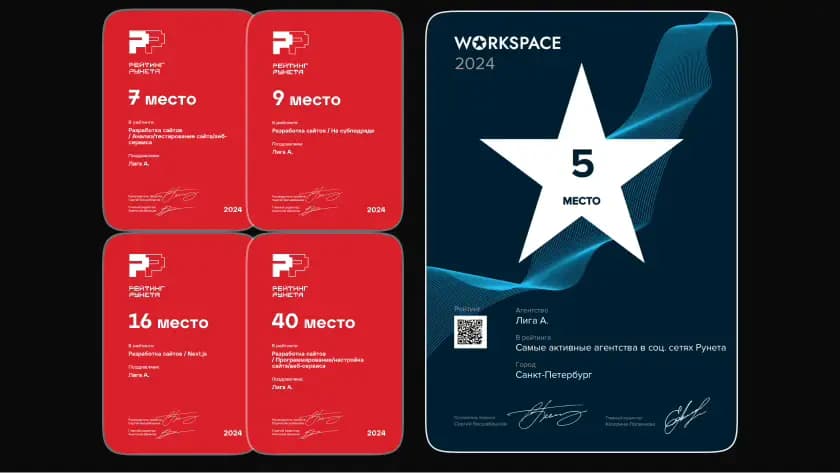 digest-1-ratings.webp