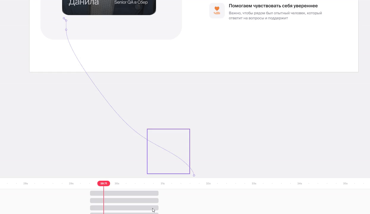 Кривые 1.gif
