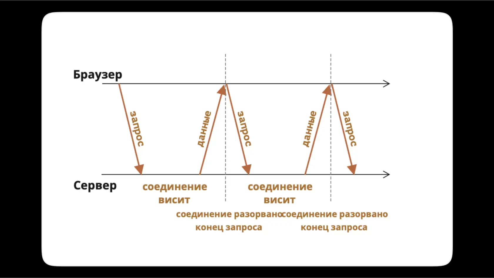 aviaseyls-scheme.webp