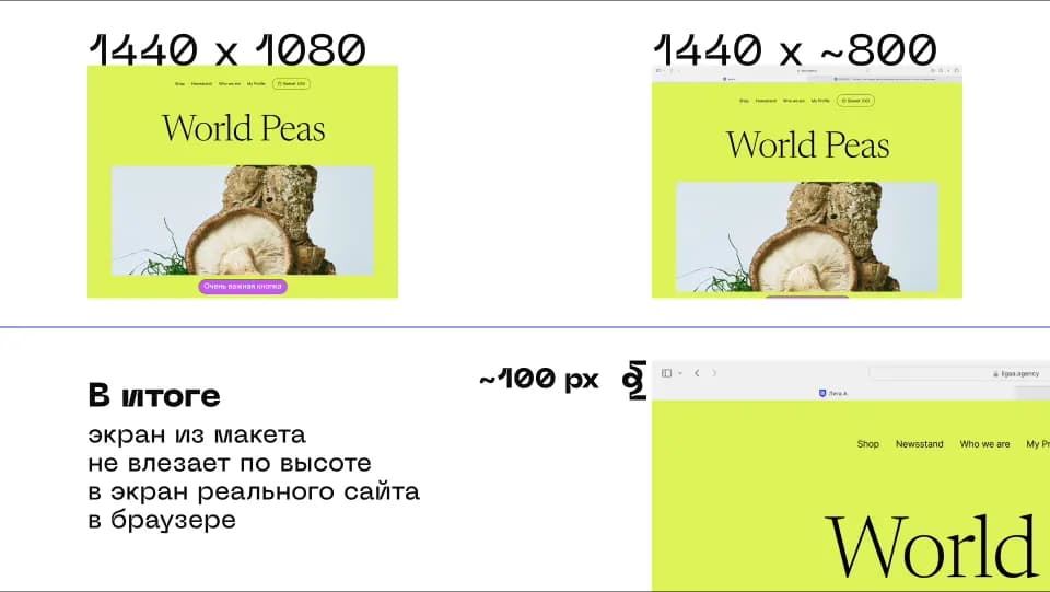 design-problems-limitations.webp