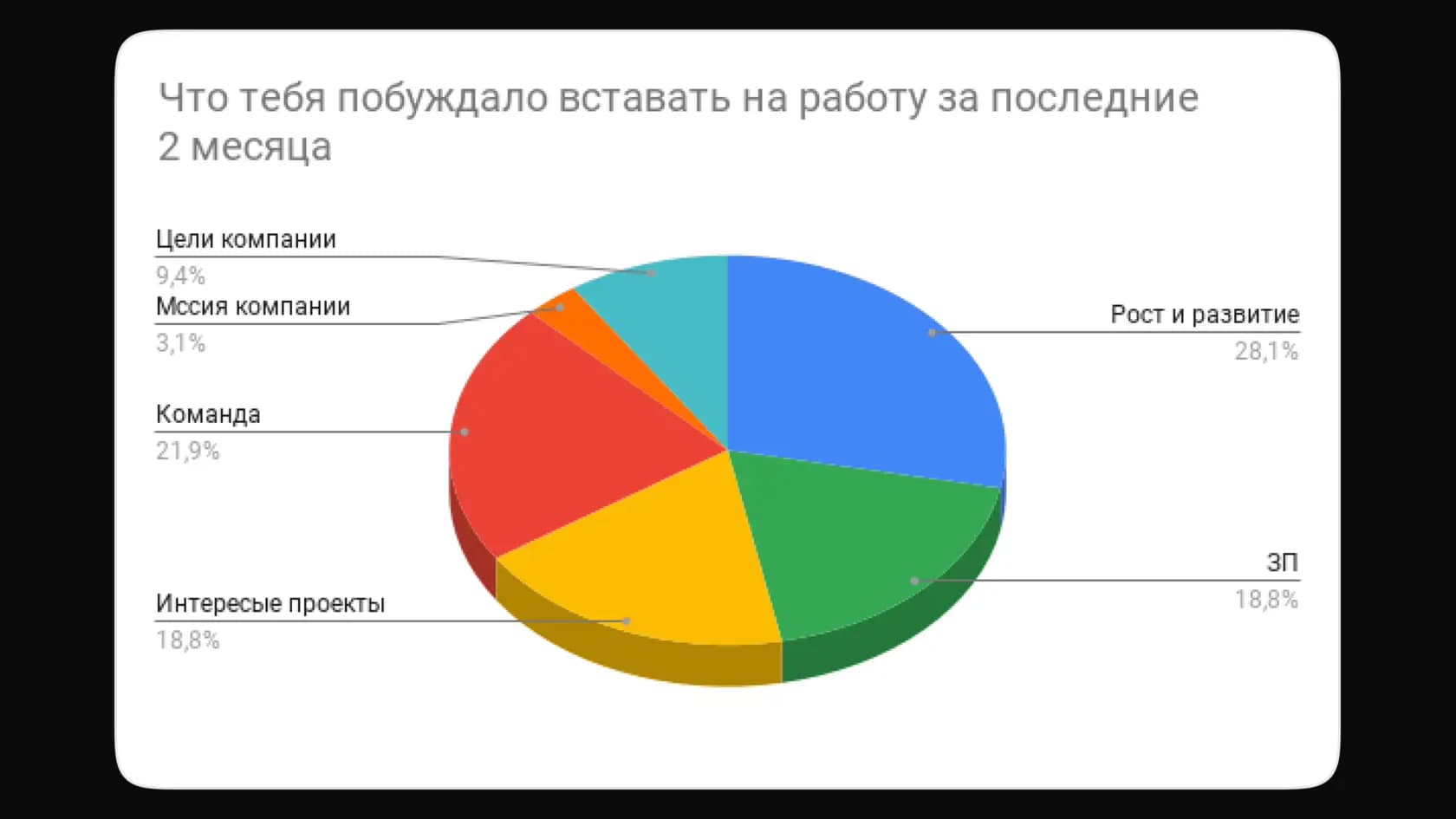 grades-morivation.webp