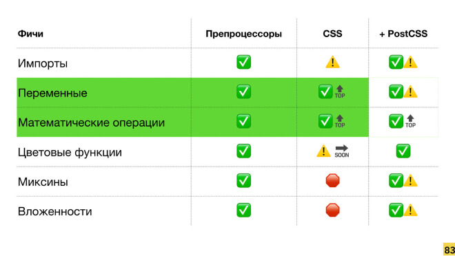 Css Заменить Картинку